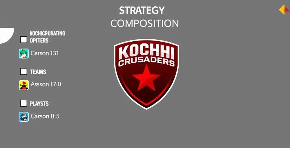 Kochi Crusaders Team Strategy Guide Kochi Crusaders strategy guide showing optimal team composition for different game modes